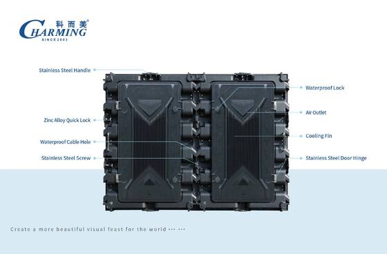 Màn hình LED ngoài trời. Giải pháp đáng tin cậy cho thuê và lắp đặt cố định